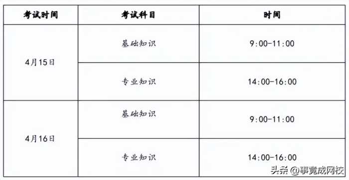 2024主管护师报考时间安排表