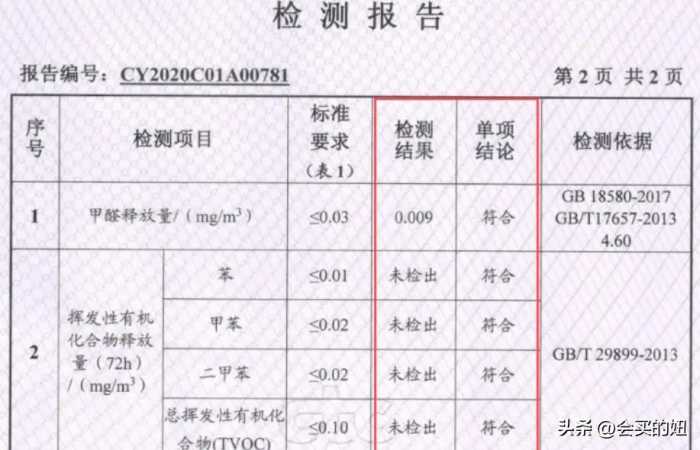 强化复合地板选购教程：推荐12个靠谱品牌，挑选6大关键点要知道