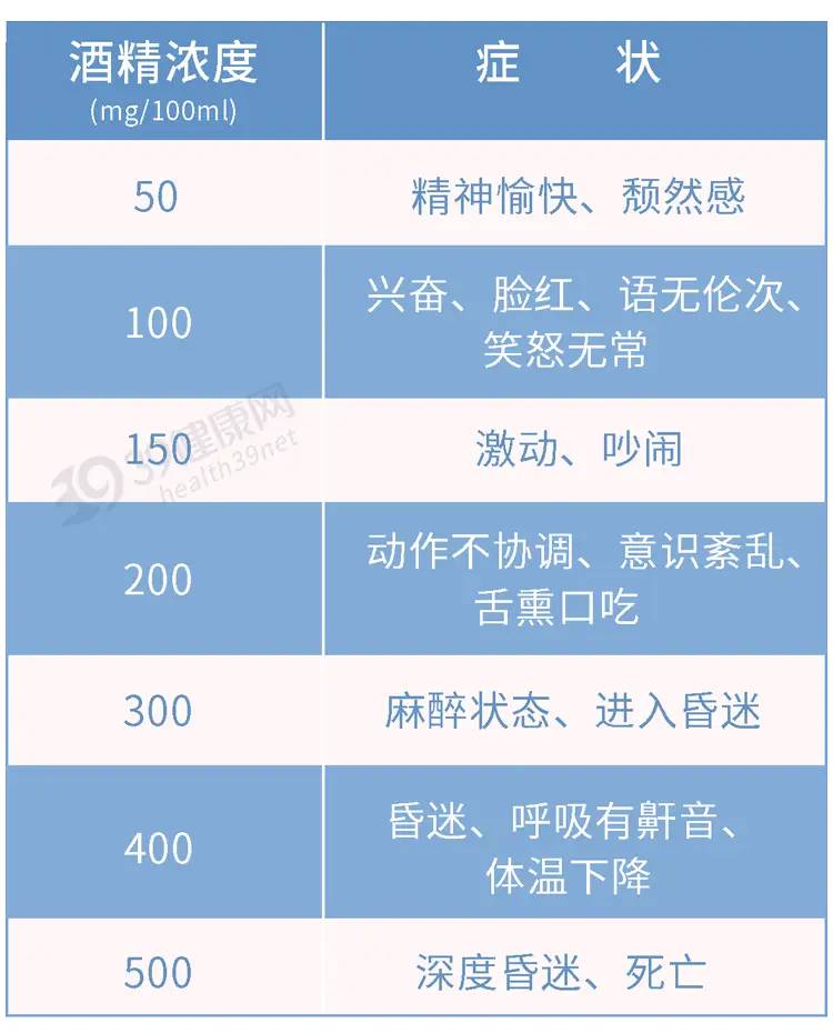 中国男性人均18cm？坚持越久越健康？别再自己骗自己了