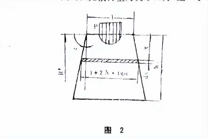 摩擦衬垫的刚度、耐磨性和使用寿命